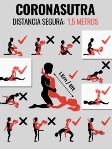 Coronasutra: cómo tener sexo sin pescar el Covid-19 en el acto