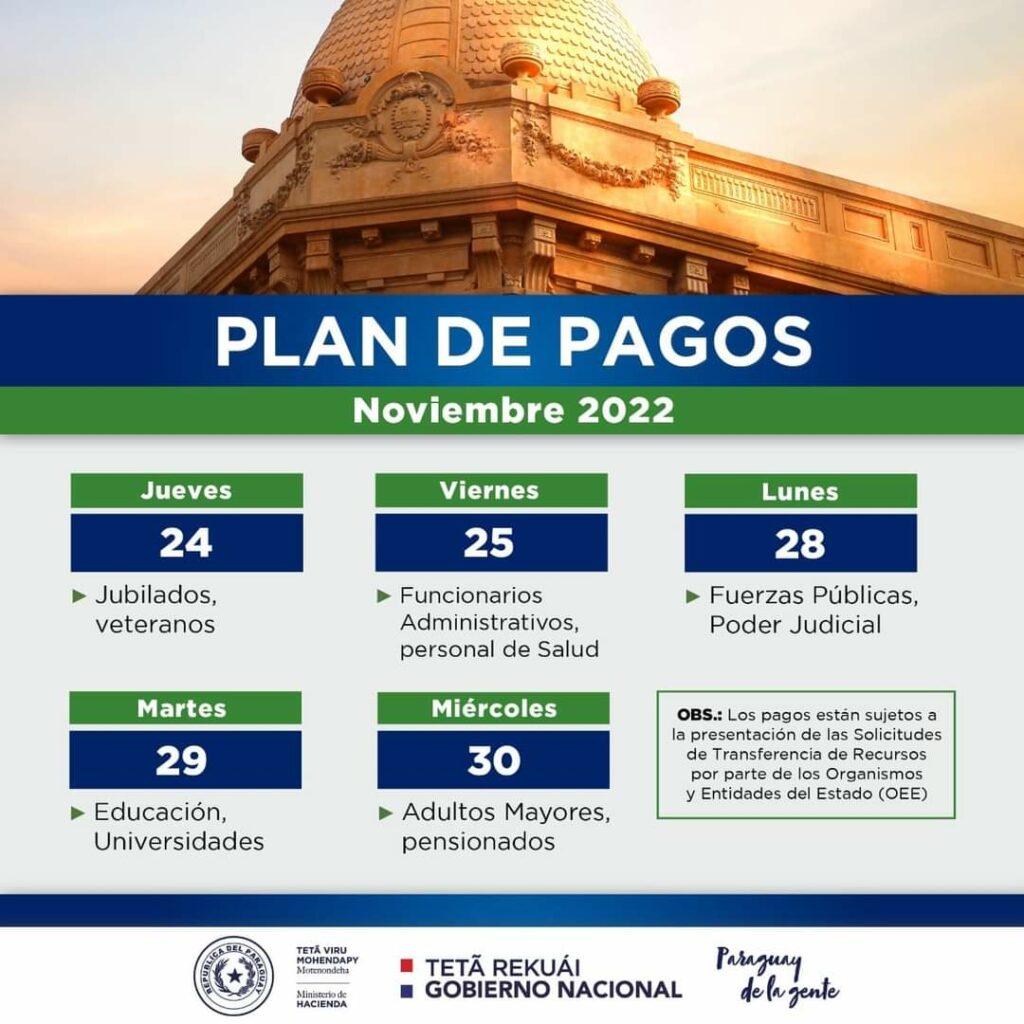 Popular / Hacienda anuncia fecha para pago de aguinaldos y salarios ...