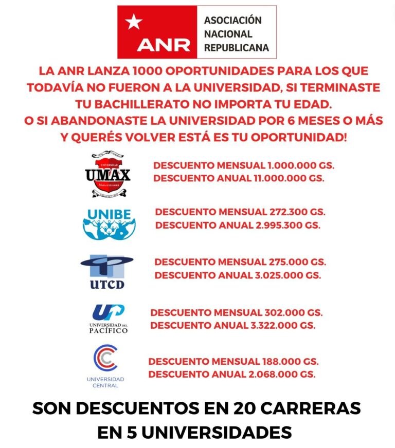 ANR lanzó 1.000 oportunidades de estudios universitarios para los que nunca empezaron la facu