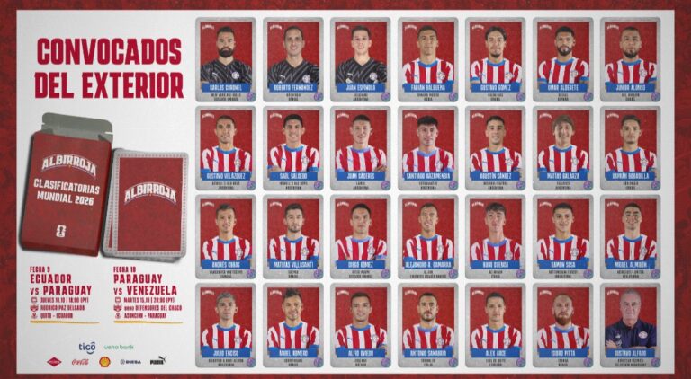 Gustavo Alfaro convocó a recién nacionalizado para enfrentar a Ecuador