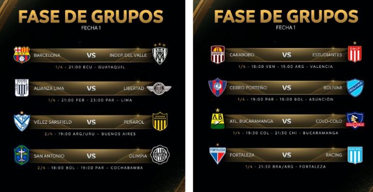 Olimpia, Cerro y Libertad ya saben en qué fechas y dónde van a trancar en la Libertadores