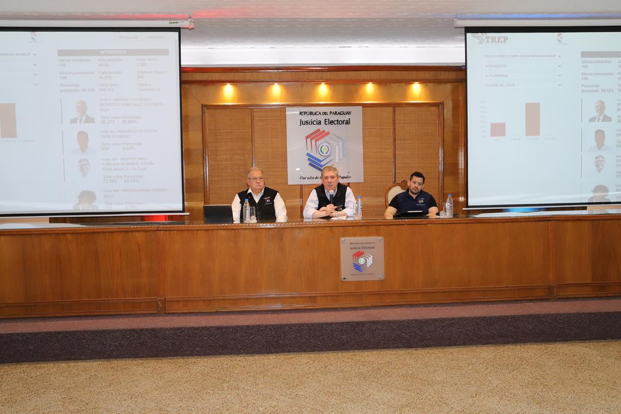 TSJE destacó madurez cívica en contienda electoral de CDE