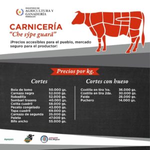 Ojejapota feria de so’o para el asadacho de mamá