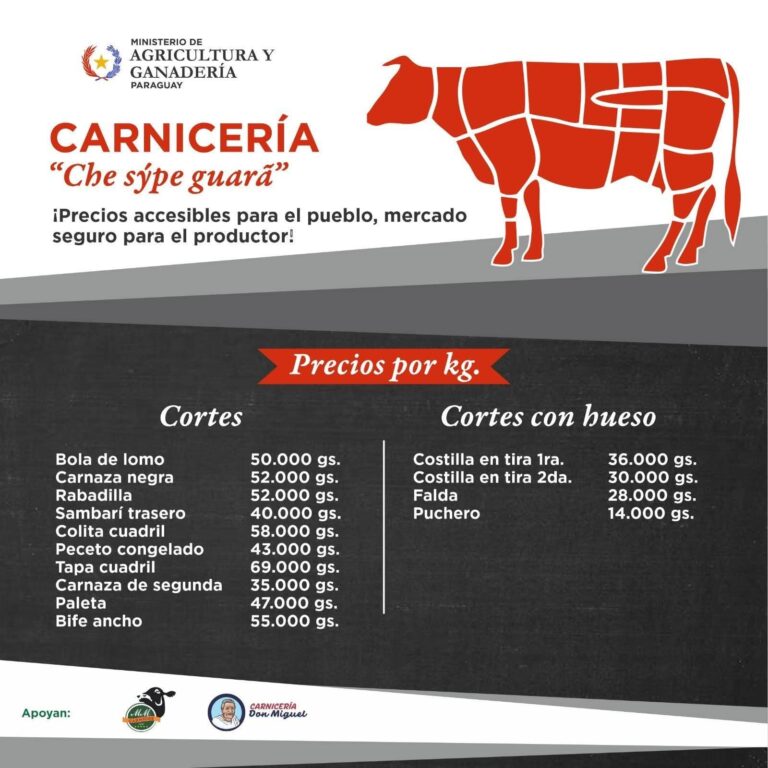 Ojejapota feria de so’o para el asadacho de mamá