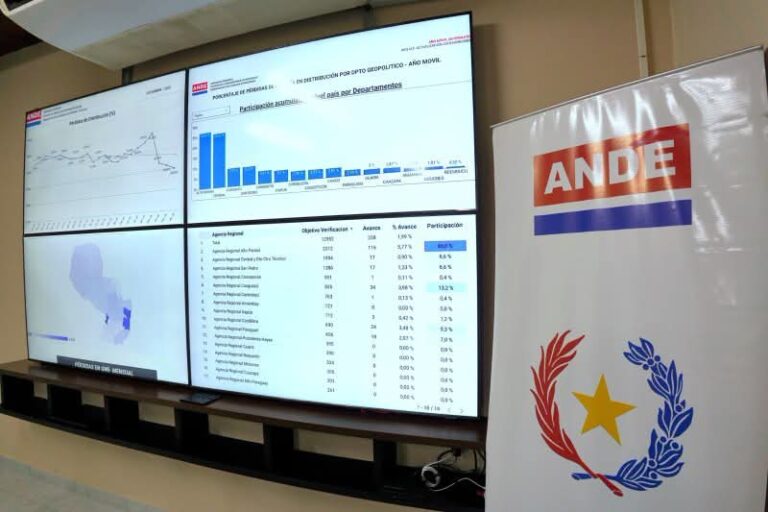 Ande ombopukuve la Campaña “Ñande Ahorro” hasta fin de mes