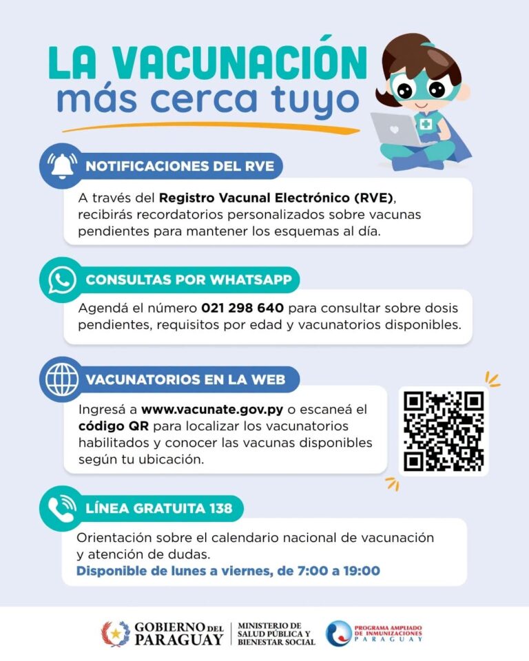 Oikoma línea directa para preguntar por vacunas